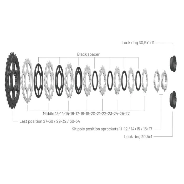 Cassetta pignoni Miche Primato K12 shimano 12v 14/34 | MICHE