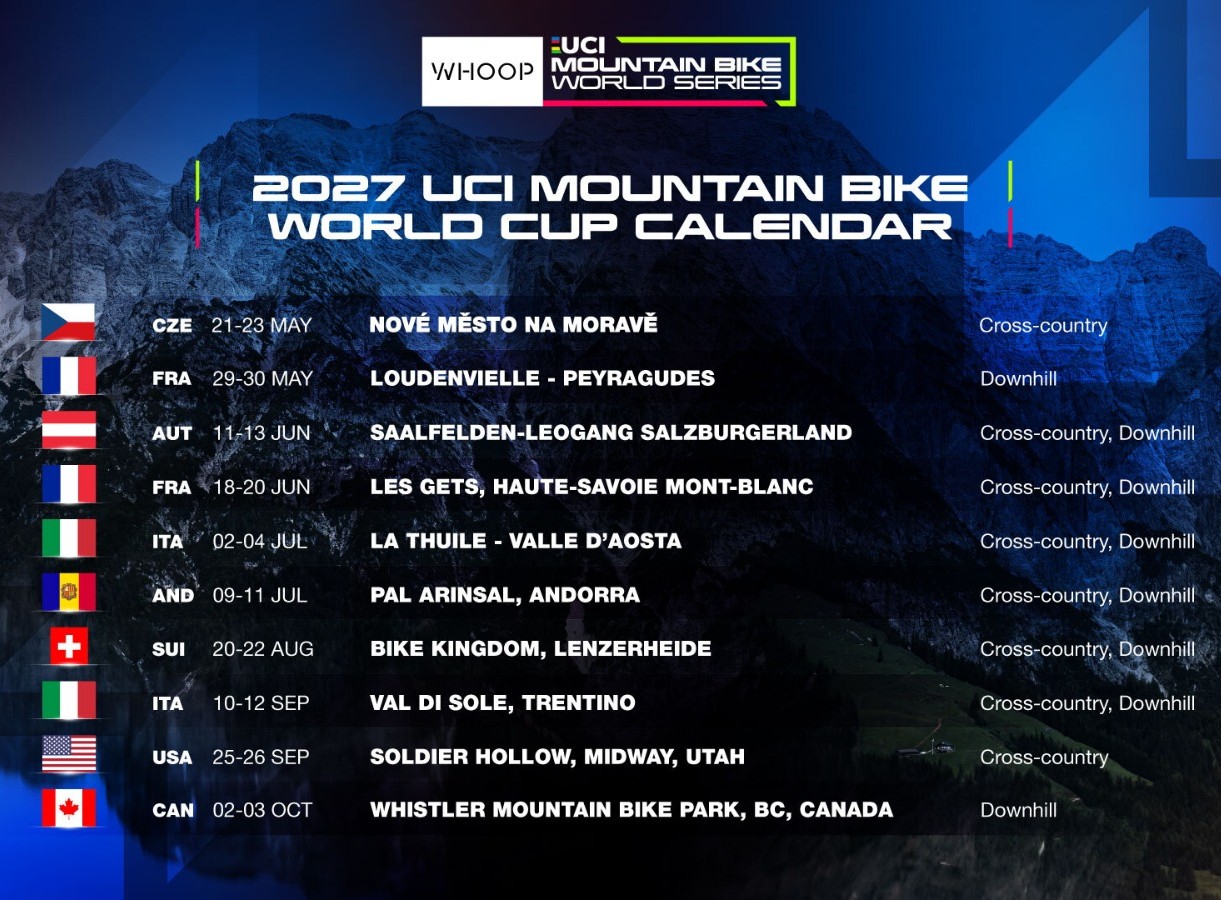 Coppa del Mondo MTB 2027: svelato il calendario con 10 tappe tra Europa e Nord America