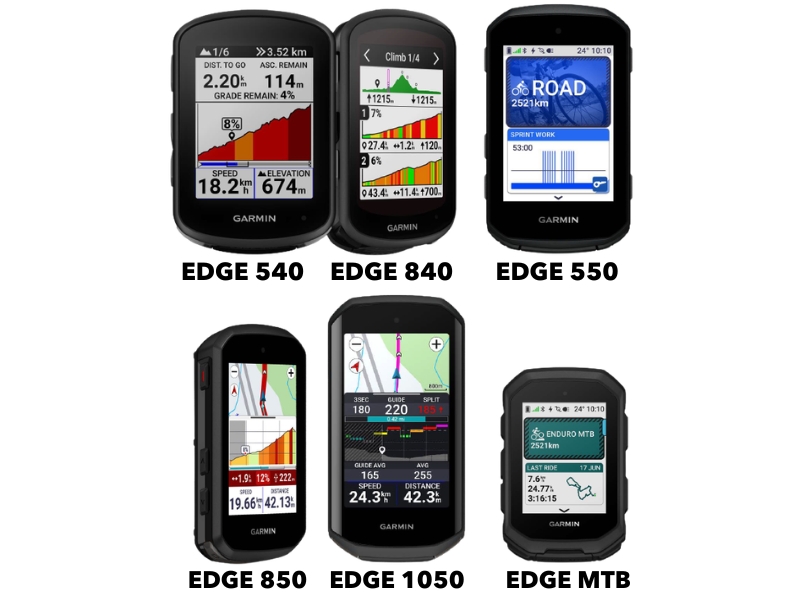 Cashback Garmin: come funziona la promozione