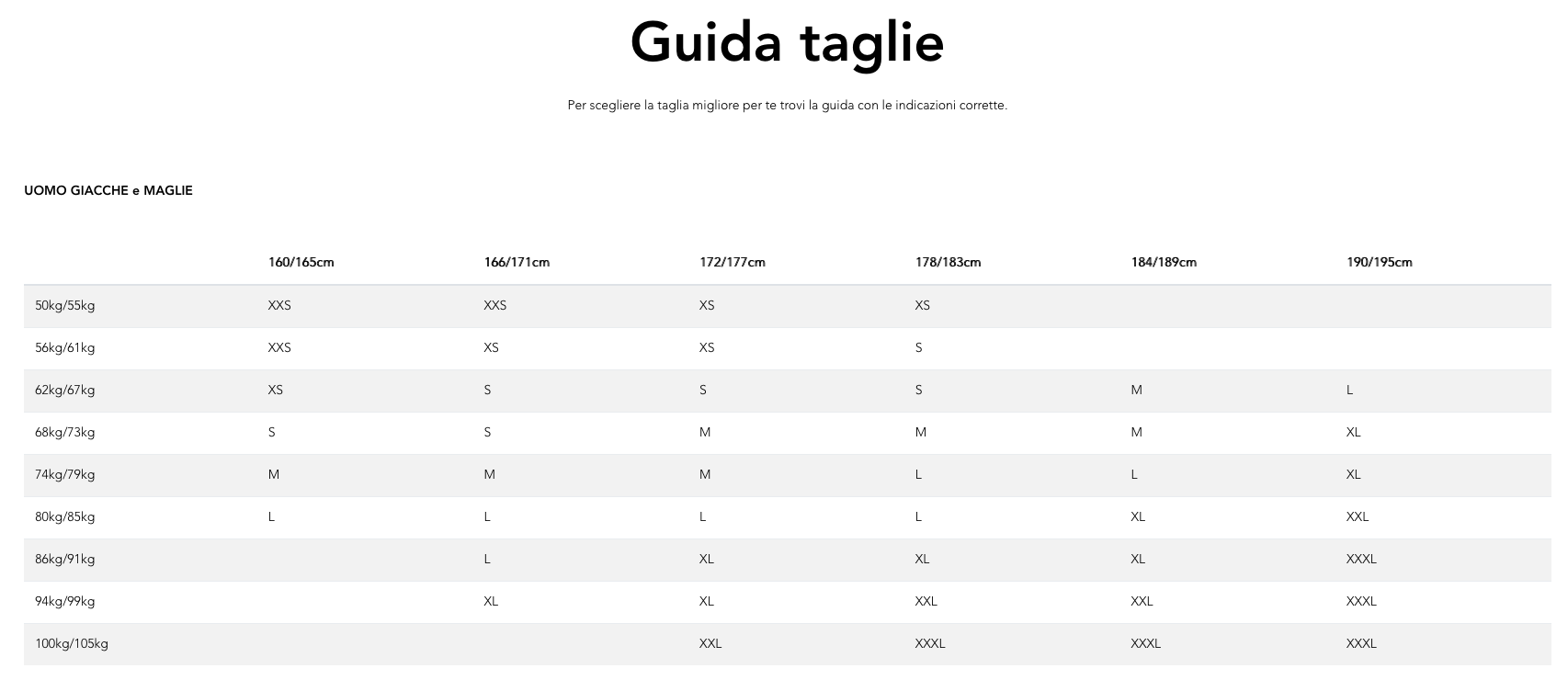 size-pissei | Cingolani